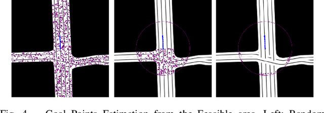 Figure 4 for Exploring Map-based Features for Efficient Attention-based Vehicle Motion Prediction