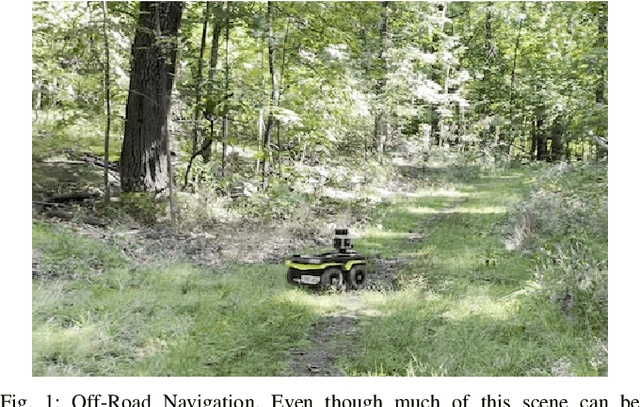 Figure 1 for Risk-Aware Off-Road Navigation via a Learned Speed Distribution Map