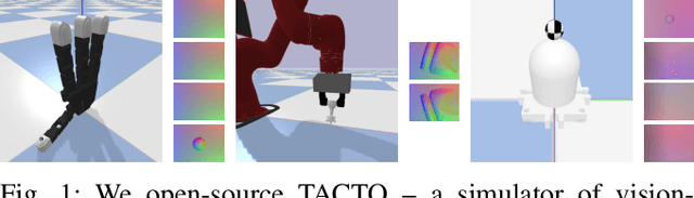 Figure 1 for TACTO: A Fast, Flexible and Open-source Simulator for High-Resolution Vision-based Tactile Sensors