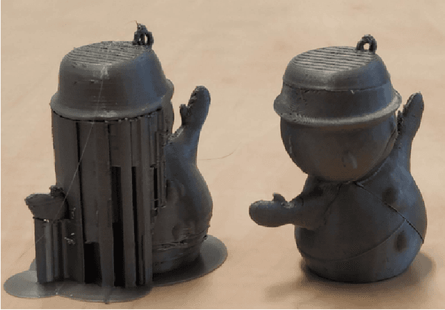 Figure 1 for General Support-Effective Decomposition for Multi-Directional 3D Printing