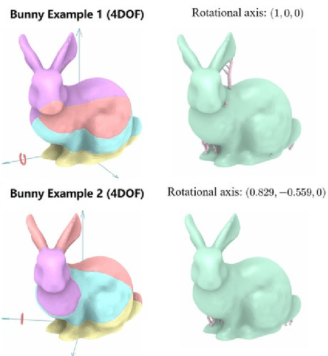 Figure 3 for General Support-Effective Decomposition for Multi-Directional 3D Printing
