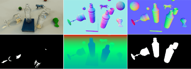 Figure 1 for SuperCaustics: Real-time, open-source simulation of transparent objects for deep learning applications