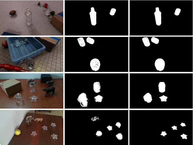 Figure 4 for SuperCaustics: Real-time, open-source simulation of transparent objects for deep learning applications