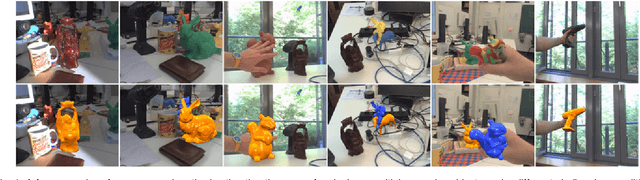 Figure 1 for A Gauss-Newton Approach to Real-Time Monocular Multiple Object Tracking