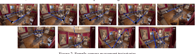 Figure 3 for ICPS-net: An End-to-End RGB-based Indoor Camera Positioning System using deep convolutional neural networks