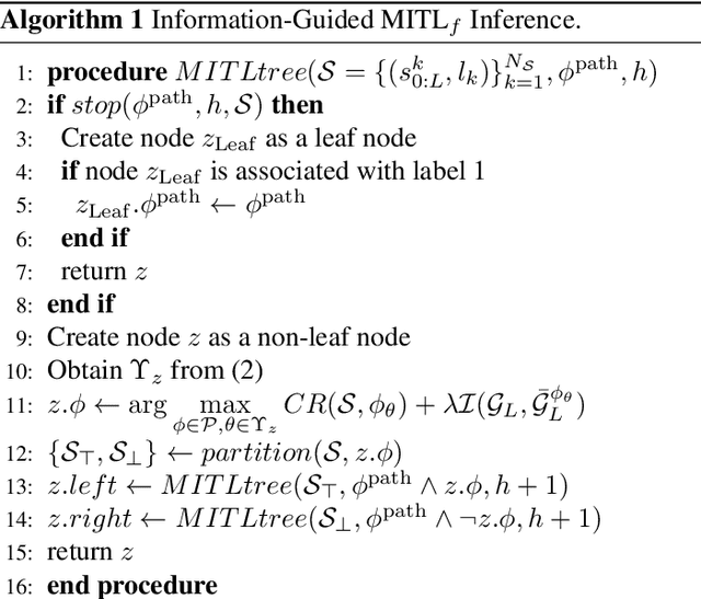 Figure 3 for Transfer of Temporal Logic Formulas in Reinforcement Learning