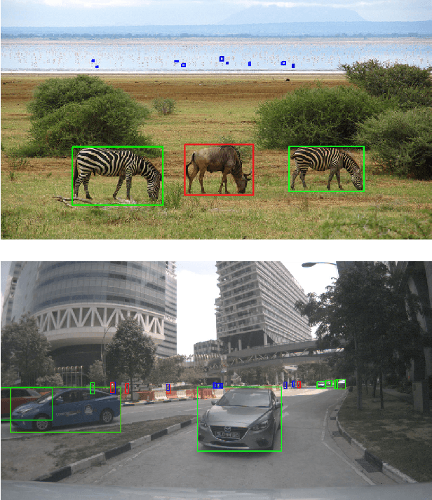 Figure 1 for Query-based Hard-Image Retrieval for Object Detection at Test Time