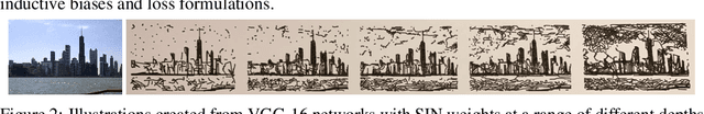 Figure 2 for Physically Embodied Deep Image Optimisation