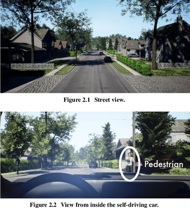 Figure 4 for GLADAS: Gesture Learning for Advanced Driver Assistance Systems