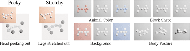 Figure 3 for Do Users Benefit From Interpretable Vision? A User Study, Baseline, And Dataset