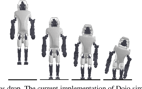 Figure 1 for Dojo: A Differentiable Simulator for Robotics