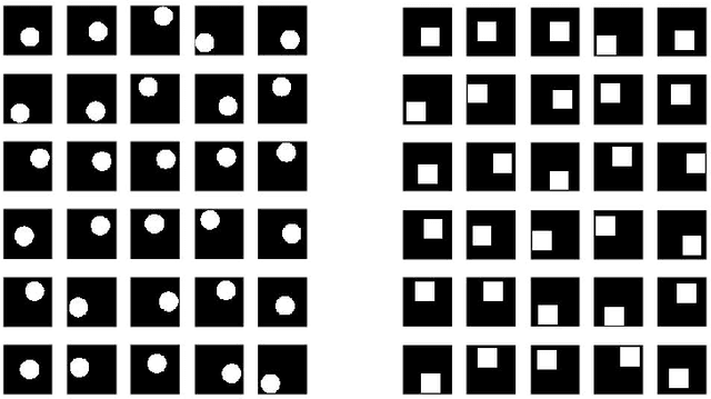 Figure 2 for Practical Algorithms for Learning Near-Isometric Linear Embeddings