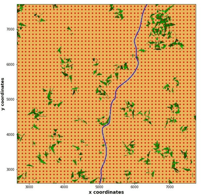 Figure 4 for Autonomous Visual Navigation A Biologically Inspired Approach