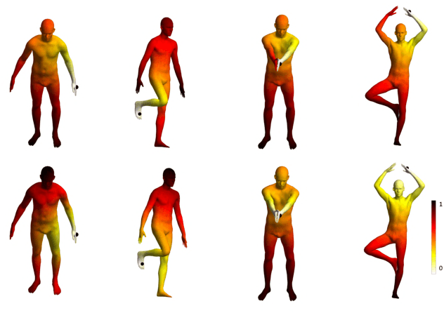 Figure 4 for Novel-View Human Action Synthesis