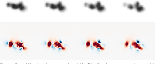 Figure 1 for 3D Deep Learning for Biological Function Prediction from Physical Fields