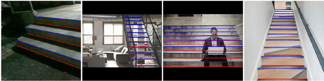 Figure 1 for Deep Leaning-Based Ultra-Fast Stair Detection