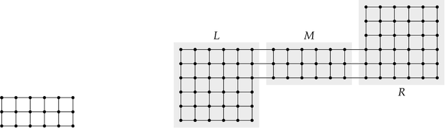 Figure 3 for Synchronous Context-Free Grammars and Optimal Linear Parsing Strategies