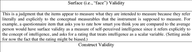Figure 3 for Metrics for Explainable AI: Challenges and Prospects