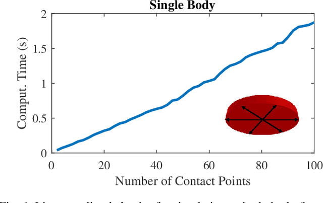 Figure 4 for Linear-Time Contact and Friction Dynamics in Maximal Coordinates using Variational Integrators