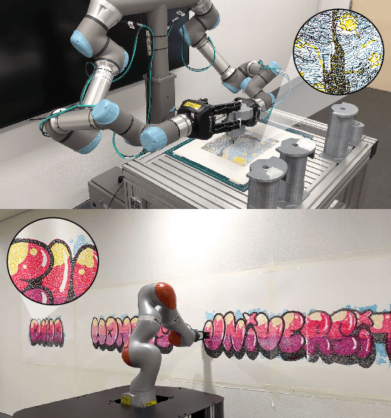 Figure 1 for TSP-Bot: Robotic TSP Pen Art using High-DoF Manipulators