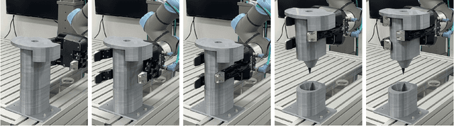 Figure 4 for TSP-Bot: Robotic TSP Pen Art using High-DoF Manipulators