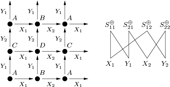 Figure 4 for Practical Reasoning for Expressive Description Logics