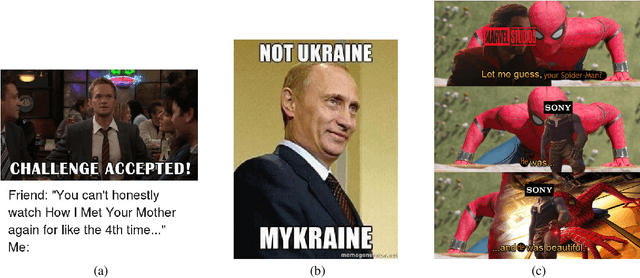 Figure 4 for DSC IIT-ISM at SemEval-2020 Task 8: Bi-Fusion Techniques for Deep Meme Emotion Analysis