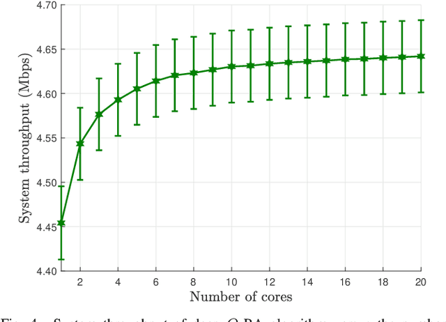Figure 4 for Deep Reinforcement Learning for QoS-Constrained Resource Allocation in Multiservice Networks