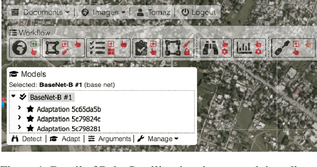 Figure 1 for PulseSatellite: A tool using human-AI feedback loops for satellite image analysis in humanitarian contexts