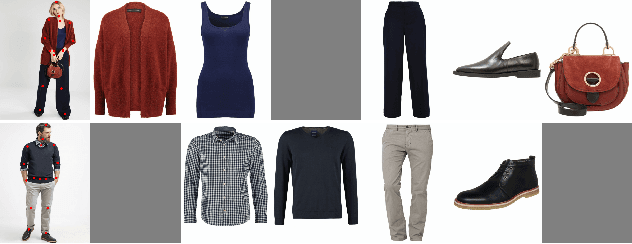Figure 1 for Generating High-Resolution Fashion Model Images Wearing Custom Outfits