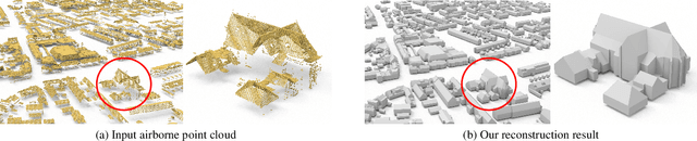 Figure 1 for City3D: Large-scale Urban Reconstruction from Airborne Point Clouds