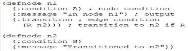 Figure 4 for Widening the Dialogue Workflow Modeling Bottleneck in Ontology-Based Personal Assistants