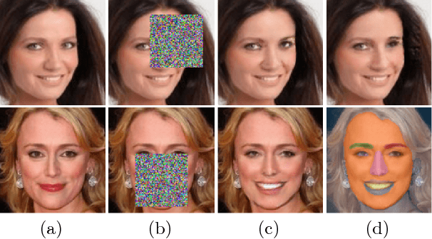 Figure 1 for Face Completion with Semantic Knowledge and Collaborative Adversarial Learning