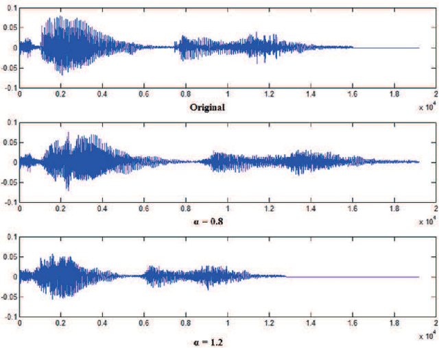 Figure 2 for Language Identification with Deep Bottleneck Features