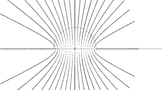 Figure 1 for Time Difference on Arrival Extraction from Two-Way Ranging