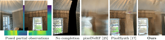 Figure 1 for CompNVS: Novel View Synthesis with Scene Completion