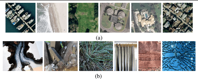 Figure 3 for Fine-Pruning: Joint Fine-Tuning and Compression of a Convolutional Network with Bayesian Optimization