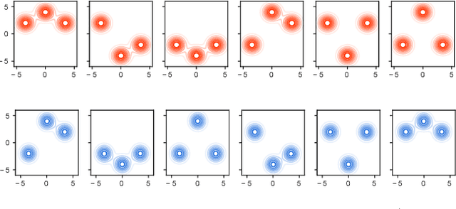 Figure 1 for Probabilistic Multilevel Clustering via Composite Transportation Distance