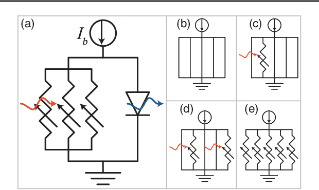 Figure 2 for Superconducting optoelectronic circuits for neuromorphic computing