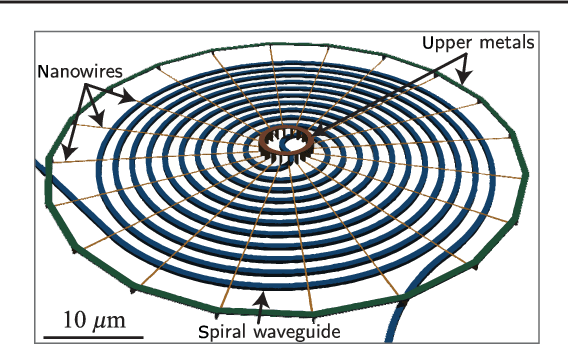 Figure 4 for Superconducting optoelectronic circuits for neuromorphic computing