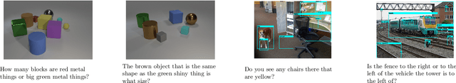 Figure 2 for Visual Question Answering based on Formal Logic