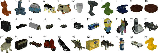 Figure 3 for HomebrewedDB: RGB-D Dataset for 6D Pose Estimation of 3D Objects