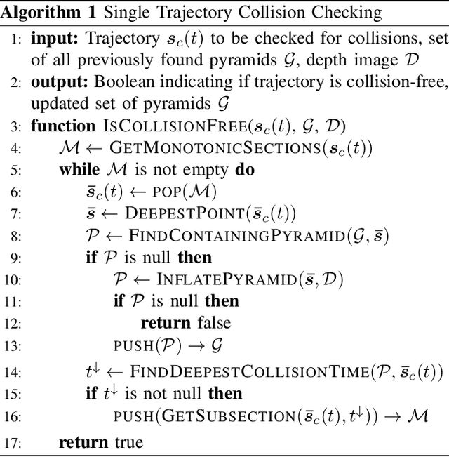 Figure 2 for Rectangular Pyramid Partitioning using Integrated Depth Sensors (RAPPIDS): A Fast Planner for Multicopter Navigation