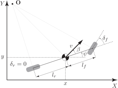 Figure 3 for Spatio-Temporal Graph Dual-Attention Network for Multi-Agent Prediction and Tracking