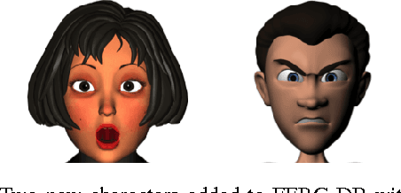 Figure 1 for Learning Stylized Character Expressions from Humans