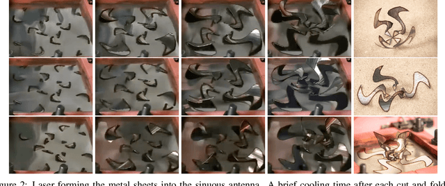 Figure 3 for Planning Folding Motion with Simulation in the Loop Using Laser Forming Origami and Thermal Behaviors as an Example