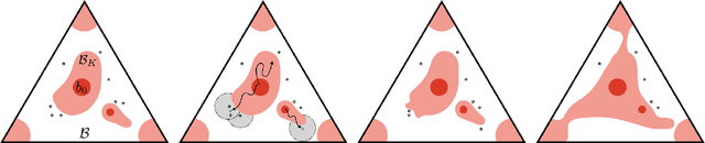 Figure 1 for Bayes-CPACE: PAC Optimal Exploration in Continuous Space Bayes-Adaptive Markov Decision Processes