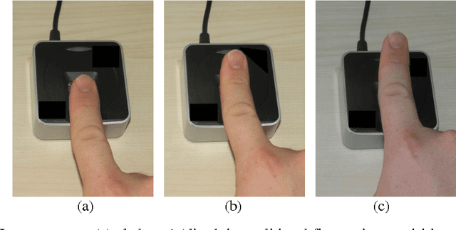 Figure 3 for Biometric Matching and Fusion System for Fingerprints from Non-Distal Phalanges