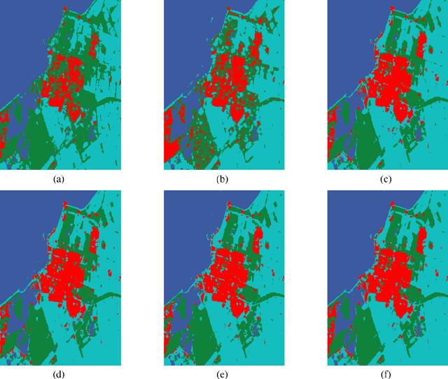 Figure 2 for Polarimetric Convolutional Network for PolSAR Image Classification