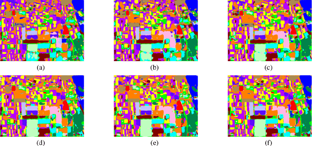 Figure 4 for Polarimetric Convolutional Network for PolSAR Image Classification